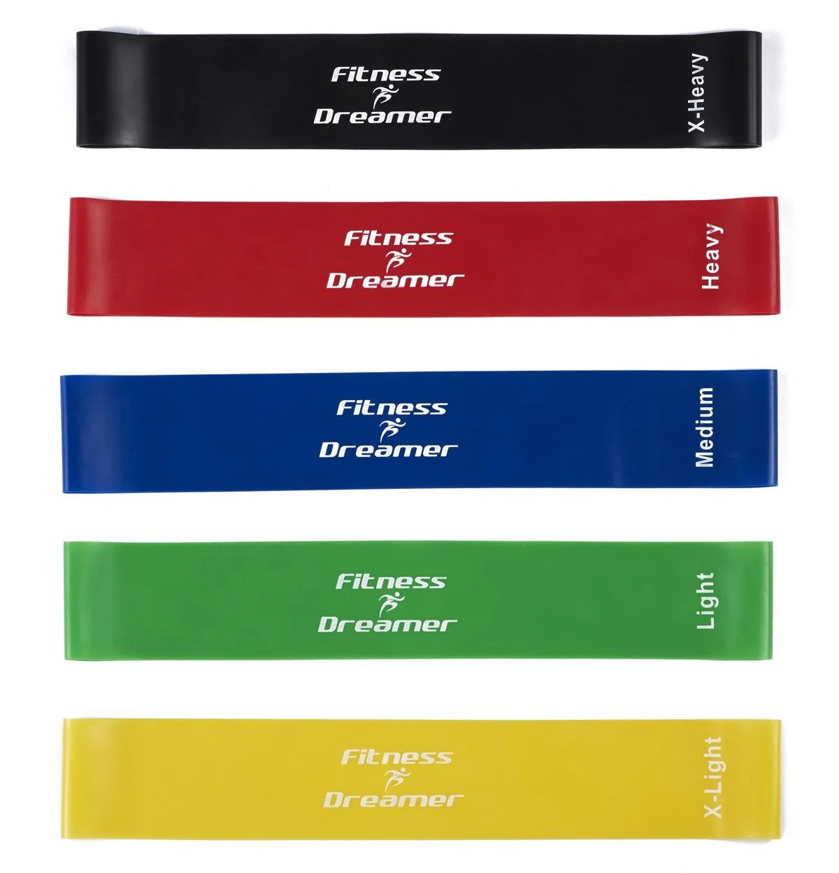 Transform Your Fitness Routine with Our Set of 5 Premium Resistance Bands - Ideal for Strength Training, Rehabilitation, and Yoga!